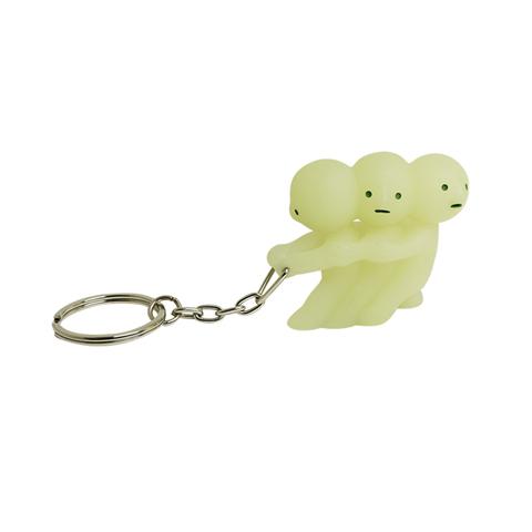 SMISKI Keychains - Travel Ready